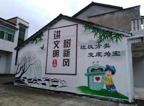 光泽墙绘是现在流行的墙体广告