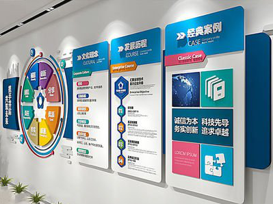 光泽企业文化墙内容对员工有什么影响？